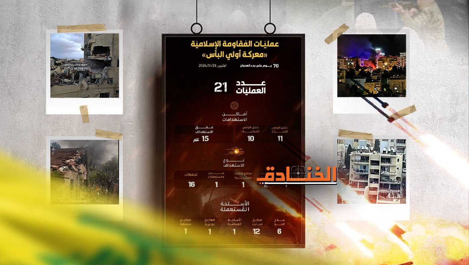 الجبهة اللبنانية.. المقاومة على أهبة الاستعداد وسيناريو وقف إطلاق النار هو المرجّح