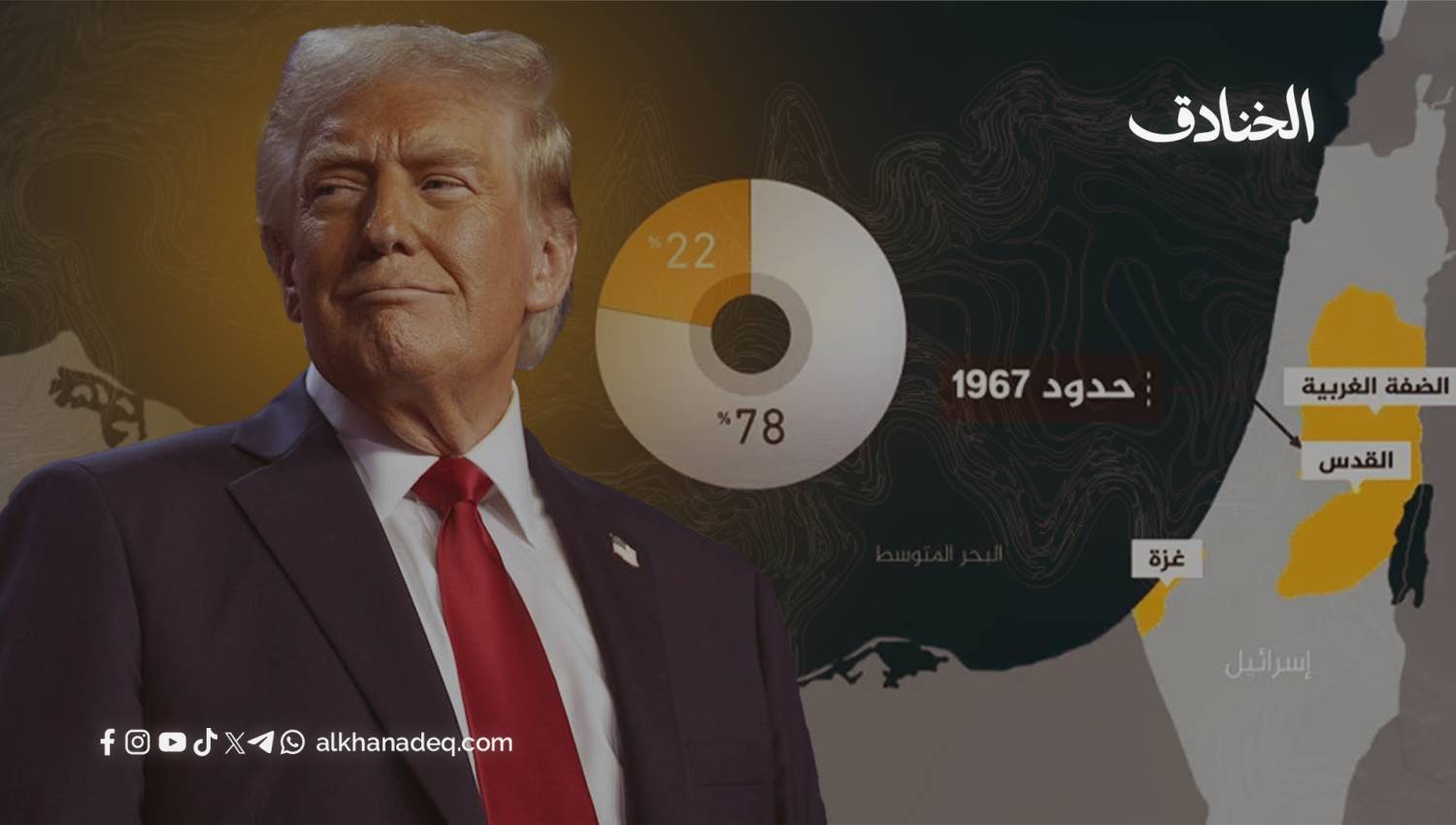 حل الدولتين.. ماذا لو اعترف ترامب بفلسطين؟