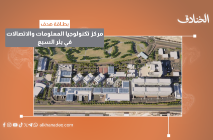 بطاقة هدف: مركز تكنولوجيا المعلومات والاتصالات في بئر السبع (مقابل مستشفى سوروكا)