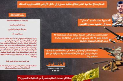 ماذا لو أرسلت المقاومة سرباً من الطائرات المسيرة؟ 